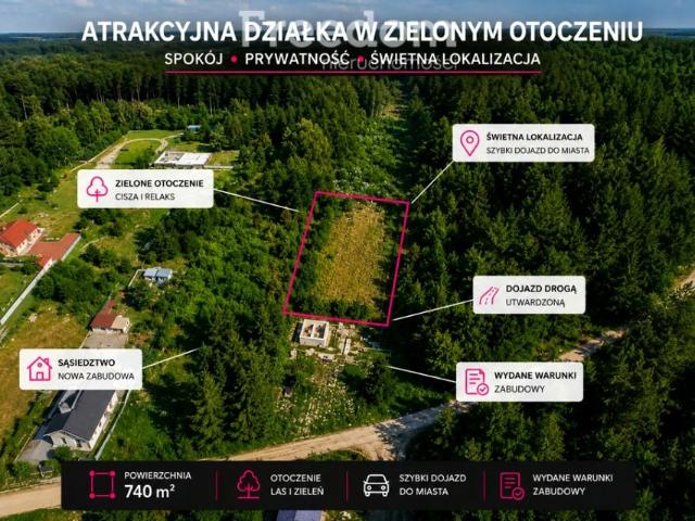 Działka 740 m², Tuł