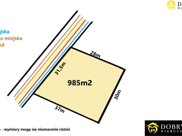 Działka 985 m², Niewodnica Kościelna