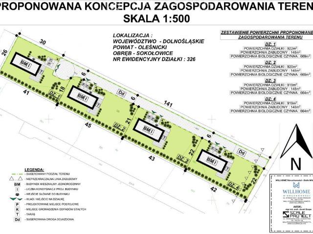 Działka 919 m² w Sokołowicach polecam