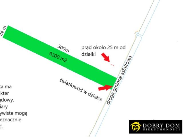 Działka 9 200 m², Dobrzyniówka