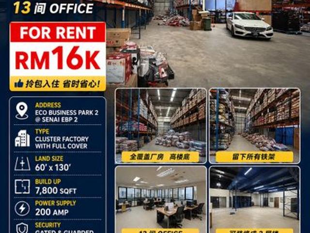 ECO BUSINESS PARK 2