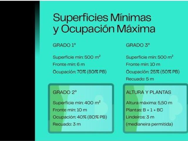 Edificación en parcela de 1700m2 cerca del centro de Vilagarcía
