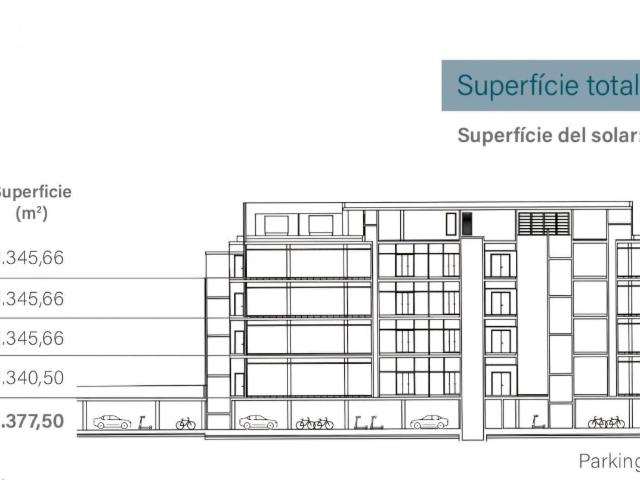 Edificio en El Prat de Llobregat