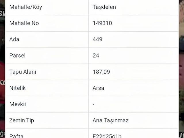 ÇEKMEKÖY'DE MÜSTAKİL TAPULU ARSA ARAYANLARA, TAKAS OLUR