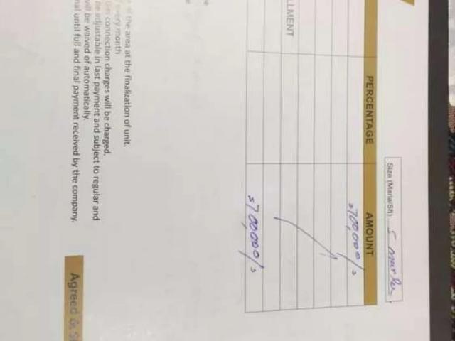Eid offer Lahore Sharaqpur Road ID 11396
