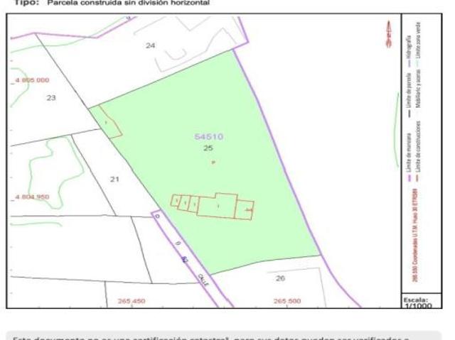 El espacio y la seguridad de una finca urbanizable con potencial de segregación para construir el fu