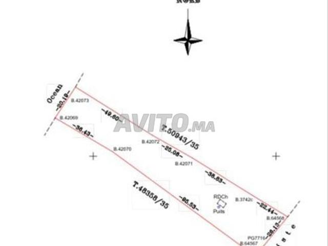 Emplacement stratégique de la terre. Côtière