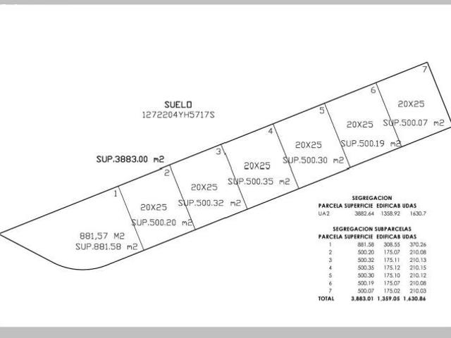 En venta conjunto de parcelas de carácter urbano en La Nucia