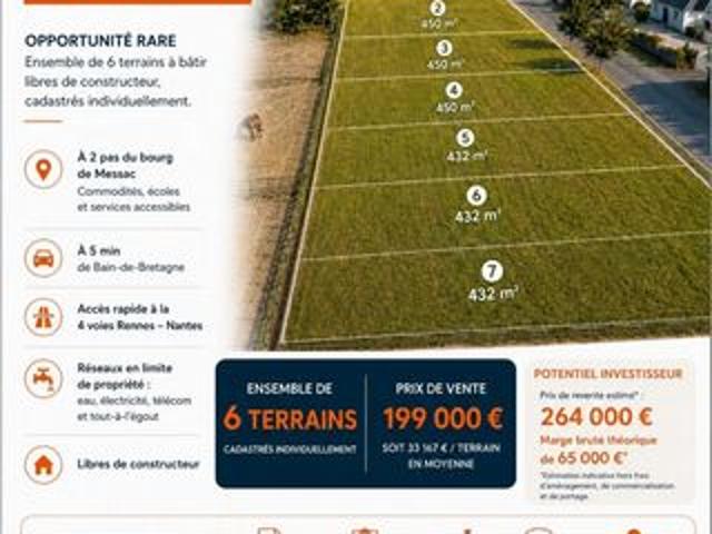 Ensemble de 6 terrains à Guipry Messac