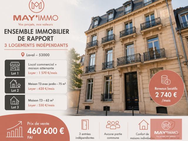 ENSEMBLE IMMOBILIER DE RAPPORT 3 LOTS INDÉPENDANTS LOUÉS