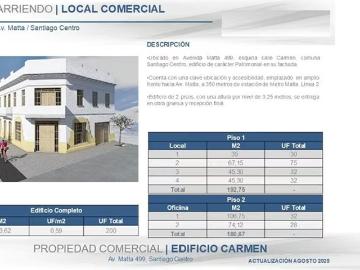 Esquina completa o locales individuales carmen con matta | espacios por clf 30.00 en Santiago
