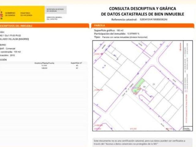 Estupendo local de esquina en Collado Villalba