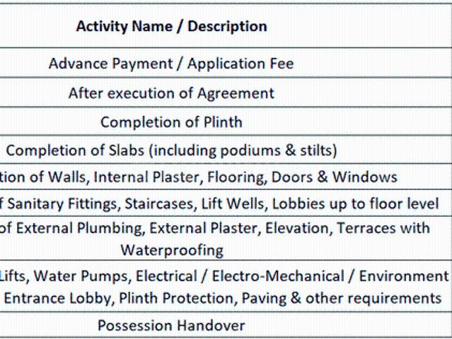 Erandwane 3 BHK Apartment For Sale Pune