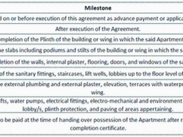 Erandwane 3 BHK Apartment For Sale Pune