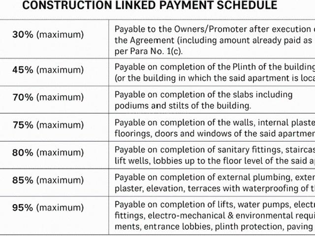 Erandwane 2 BHK Apartment For Sale Pune