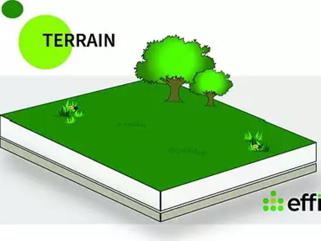 Erdeven 56410 Achat / Vente terrain