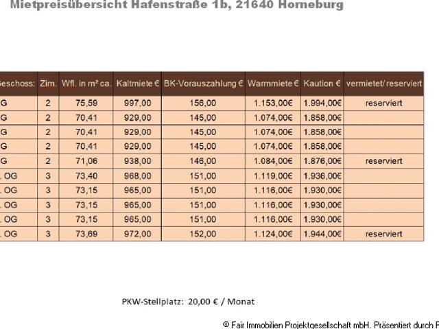 Erstbezug 10 Wohnungen in schöner Lage an der Lühe