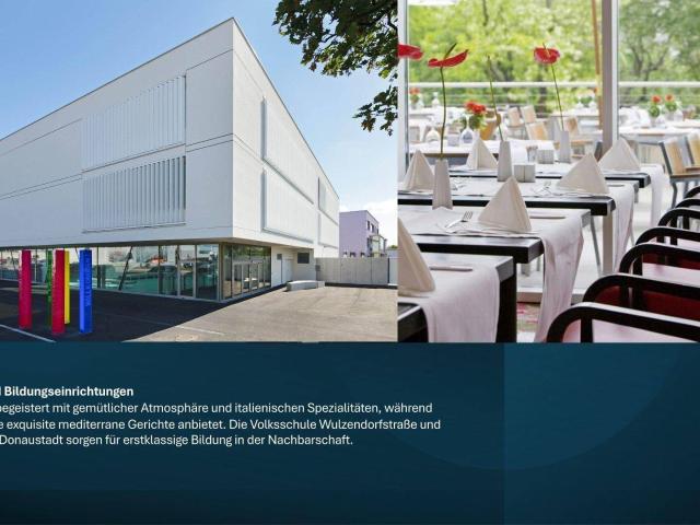 Erstbezug in Top Lage Moderne 2 Zimmer Gartenwohnung mit Terrasse & Loggia