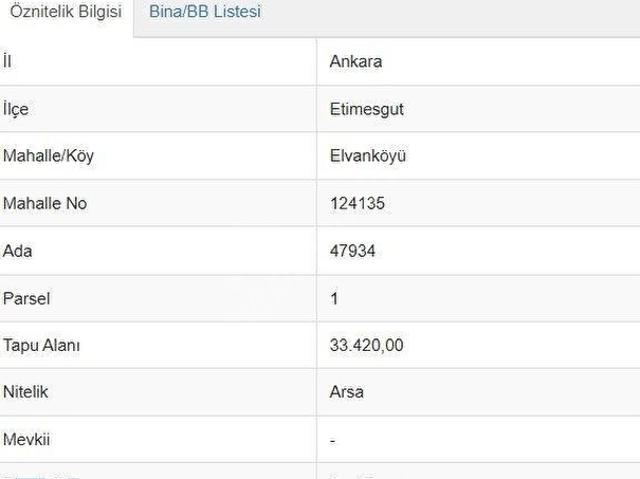 ETİMESGUT ELVANKÖY'DE SPOR ALANI TAPULU 750 M2 HİSSELİ SATILIK