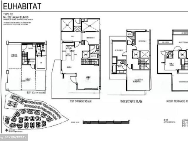 Euhabitat D14, Condominium