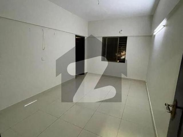 Euro Hi Tech Flat Available For Rent Block F North Nazimabad Block F
