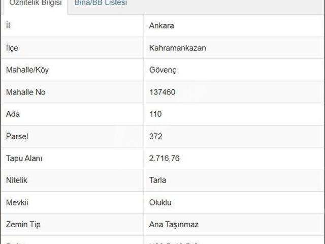 'evinbizden' Kazan Güvenç Tek Tapu Arsa