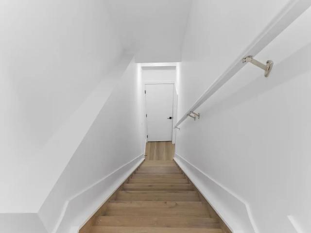 Excellent King Edward park and Ritchie Location! Brand New Basement Suite