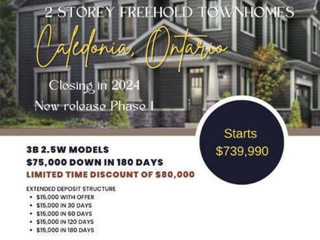 Excellent Opportunity Investors 2 Storey Towns in 700s Caledonia