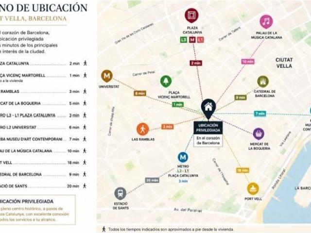 EXCLUSIVA VIVIENDA CON CARÁCTER EN EL CORAZÓN DE BARCELONA