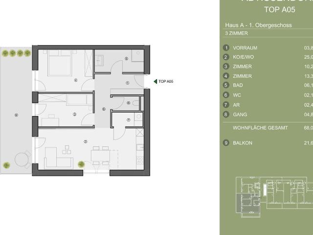 Exklusives Neubauprojekt im Grünen Süden von Graz. Top a05 Lichtdurchflutete 3 Zimmer Wohnung mit Großem Balkon und Klarer Raumarchitektur