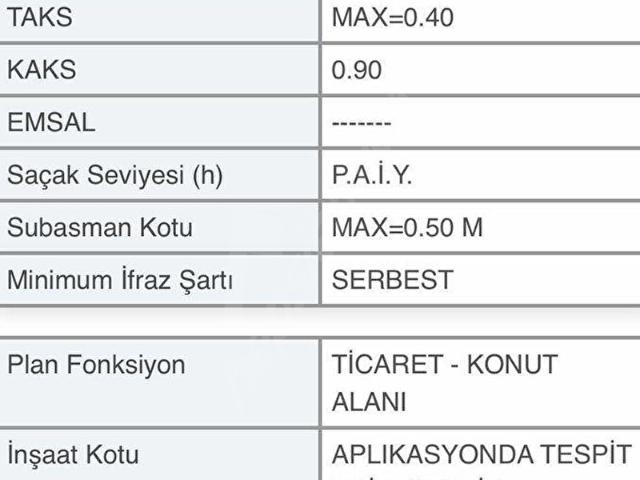 FABRİKALARDA TICARİ+KONUT TRAMVAYA 2 DK ERASTA AVM 5 DK