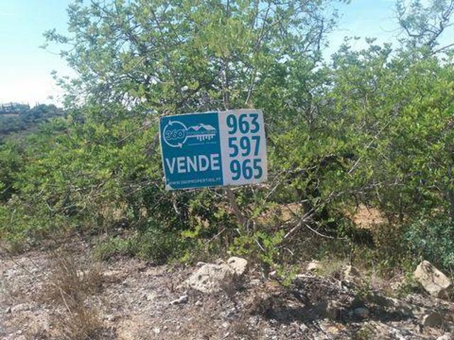 Faro Faro 100263079