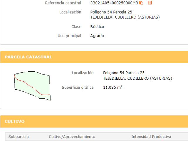 Fazenda Cudillero Asturias 83121741