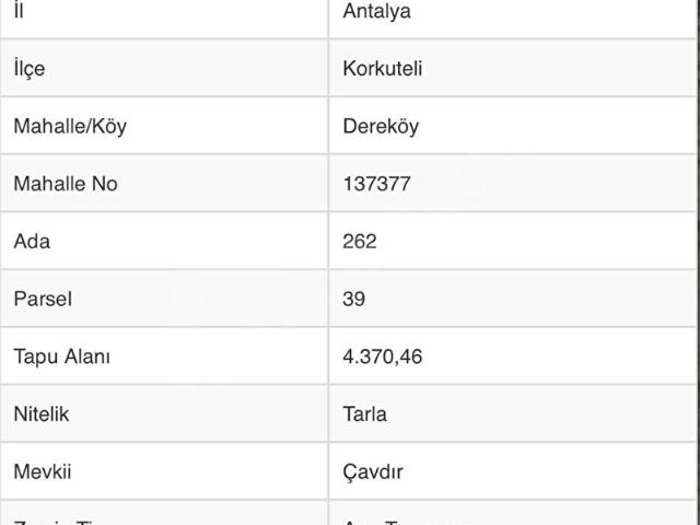 FENOMENDE KORKUTELİNDE SATILIK TARLA
