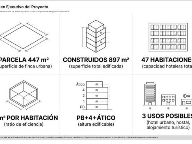 FINCA CON PROYECTO PARA HACER UN HOSTAL