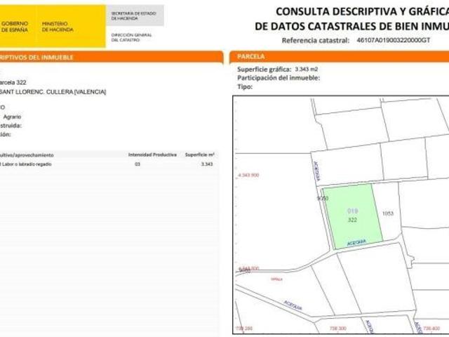 FINCA EN VENTA CULLERA VALENCIA