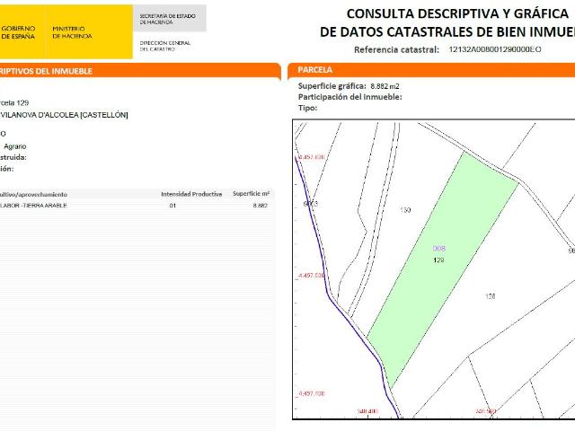 Finca en venta en Vilanova d'Alcolea Castellón