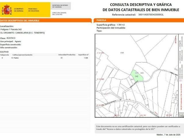 FINCA RUSTICA DE 1.304 m2 EN IGUESTE DE CANDELARIA NATURALEZA, PRIVACIDAD Y MAR