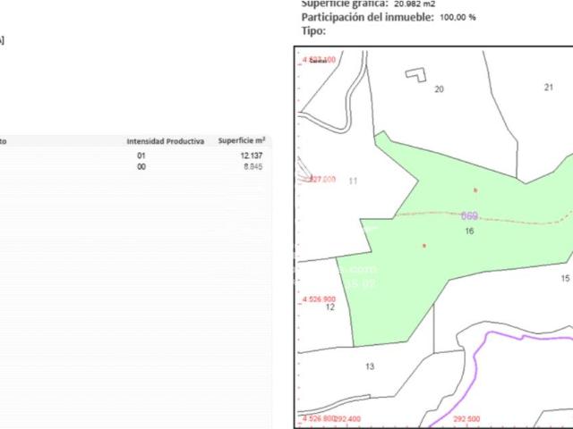 Finca rústica en venta en Bítem, a 5 minutos de Tortosa