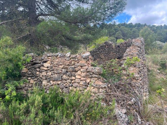Finca/Casa Rural en venta en Ráfales, Teruel
