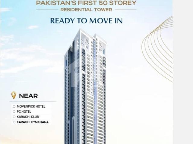 Find Your Ideal Flat In Civil Lines Under Rs. 90000