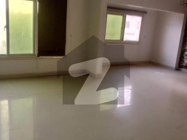 Find Your Ideal Flat In Sea View Apartments Under Rs. 250000 Sea View Apartments