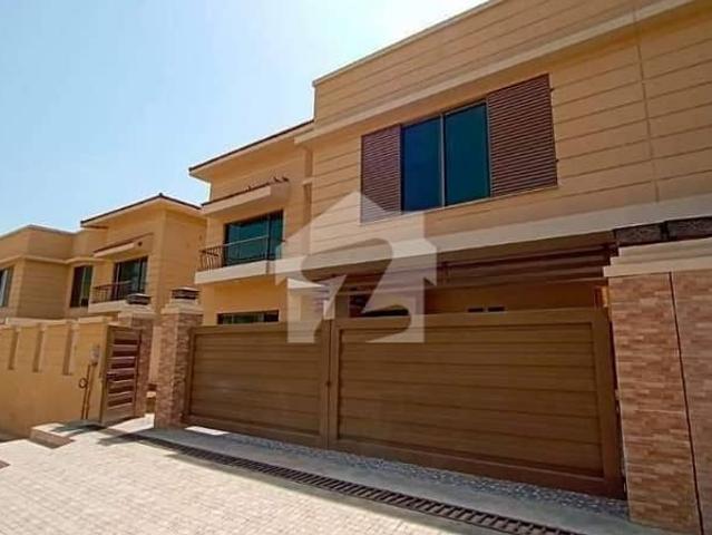 Find Your Ideal House In Karachi Under Rs 225000