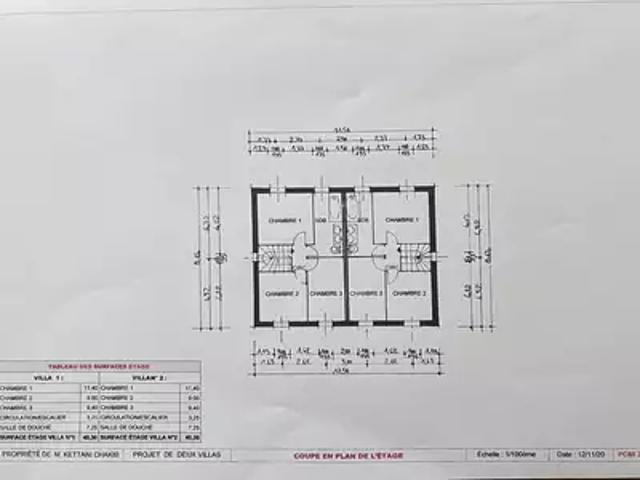 Figanières 83830 Achat / Vente terrain