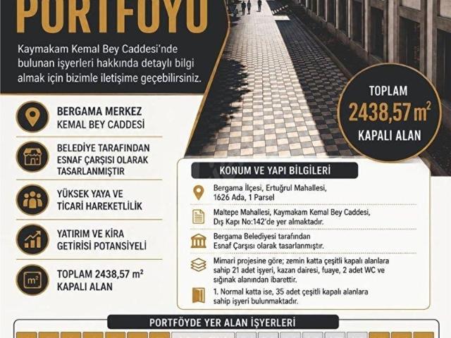 FIRSATT KAYMAKAM KEMAL BEY CADDESİNDE ÇARŞI KONEPTİNDE DÜKKANLAR