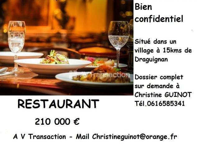 Fonds de commerce
