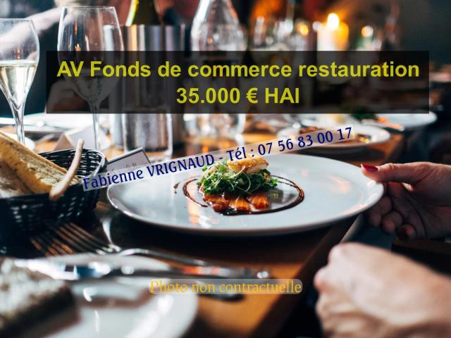 Fonds de commerce