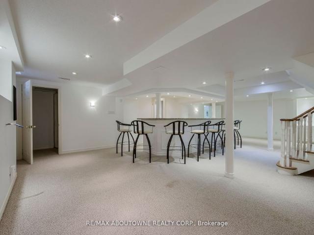 For Lease 1487 The Links Drive, Oakville, Ontario