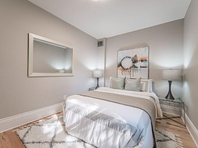 For Lease 256 Boston Avenue Unit# B, Toronto, Ontario
