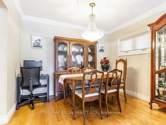 For Lease 416 Rimilton Avenue, Toronto, Ontario